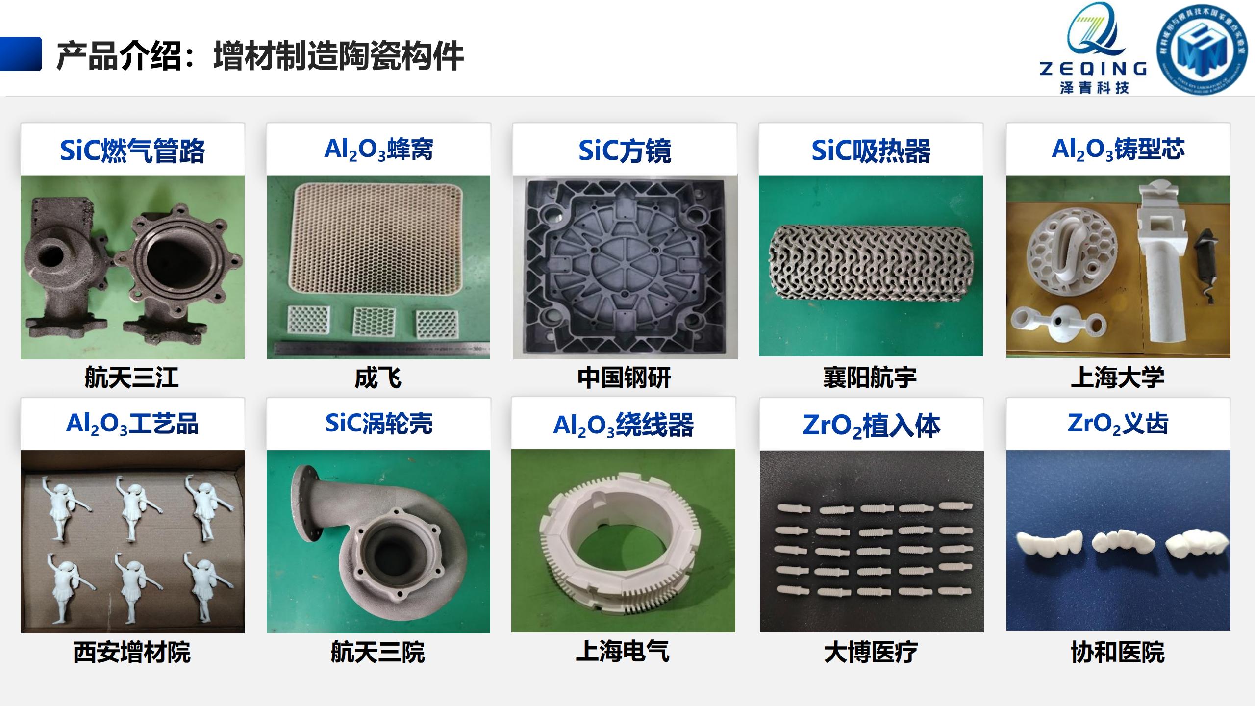 工业零部件